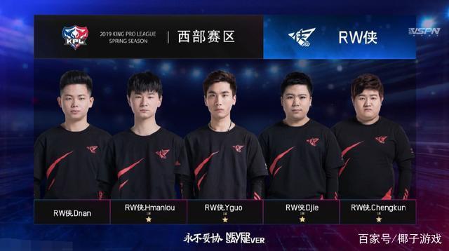 价登顶五大