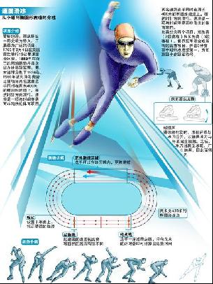 算变得更加